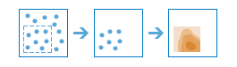 Interpolate Points diagram